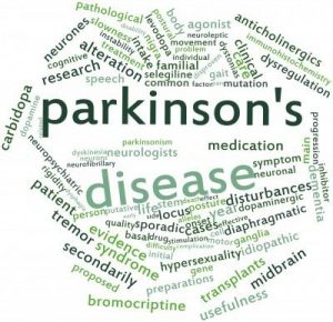Parkinsons awareness